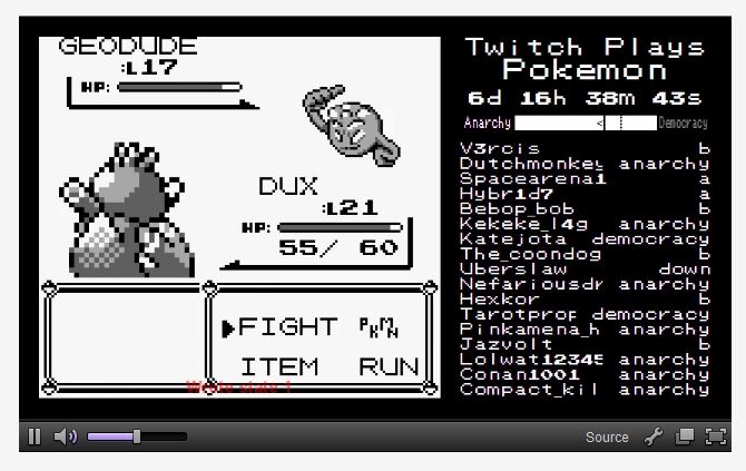 twitch pokemon, il gioco virale